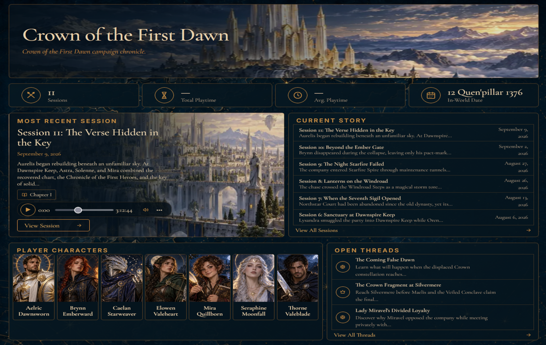 Example Chronacy campaign overview showing sessions, player characters, story arcs, and discoveries